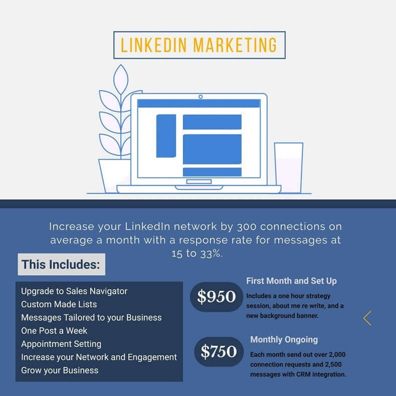 linkedin-marketing