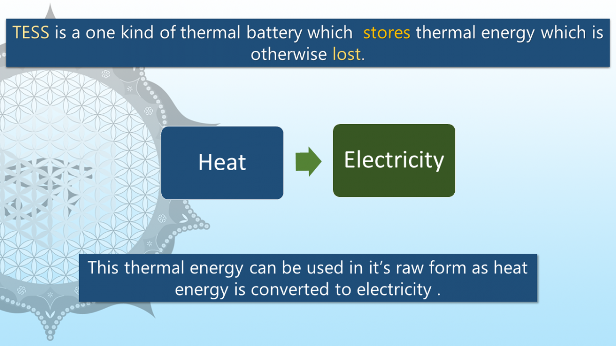 thermal energy storage system
